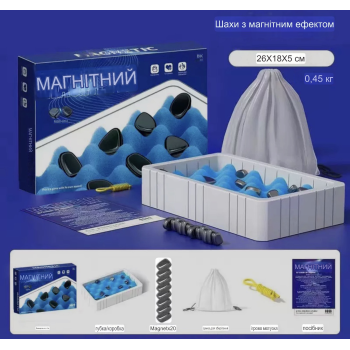 Гра Магнітна Арена