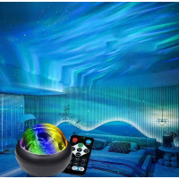 Міні-проектор зоряного неба