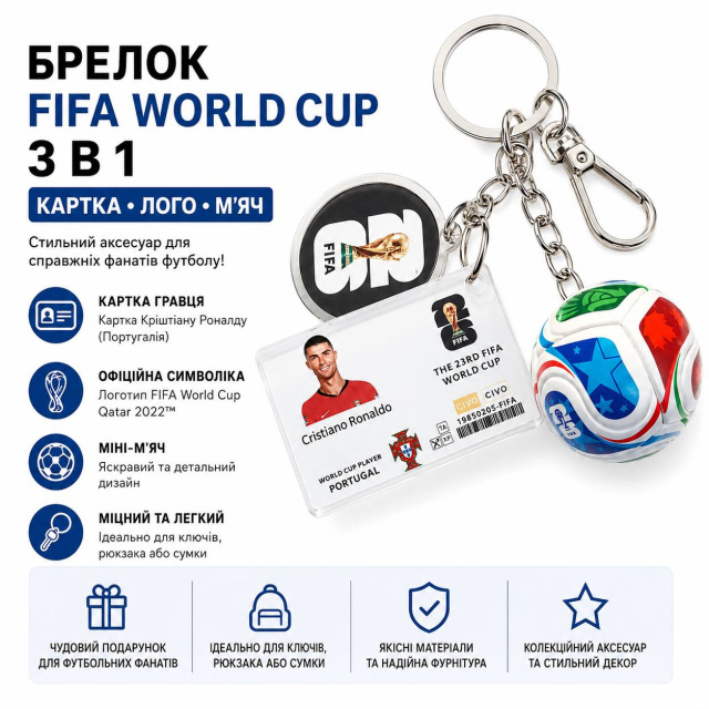 Колекційний набір брелок Кріштіану Роналду — FIFA World Cup 2026
